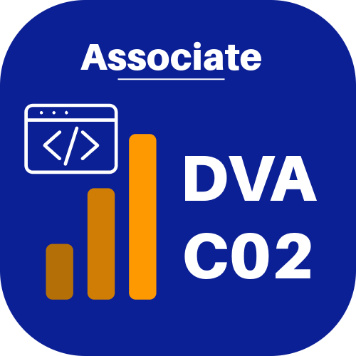 Developer Associate Prep